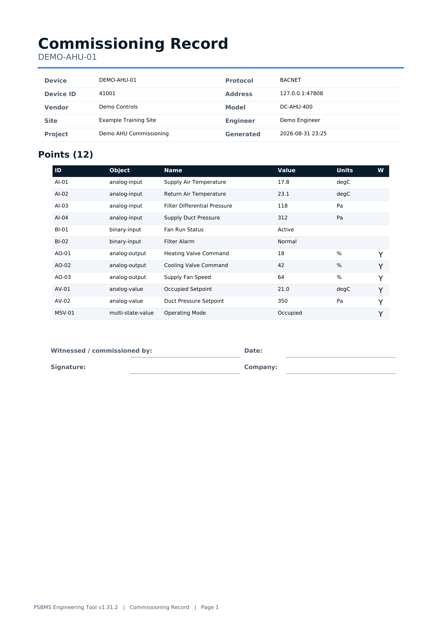 Branded PDF commissioning report