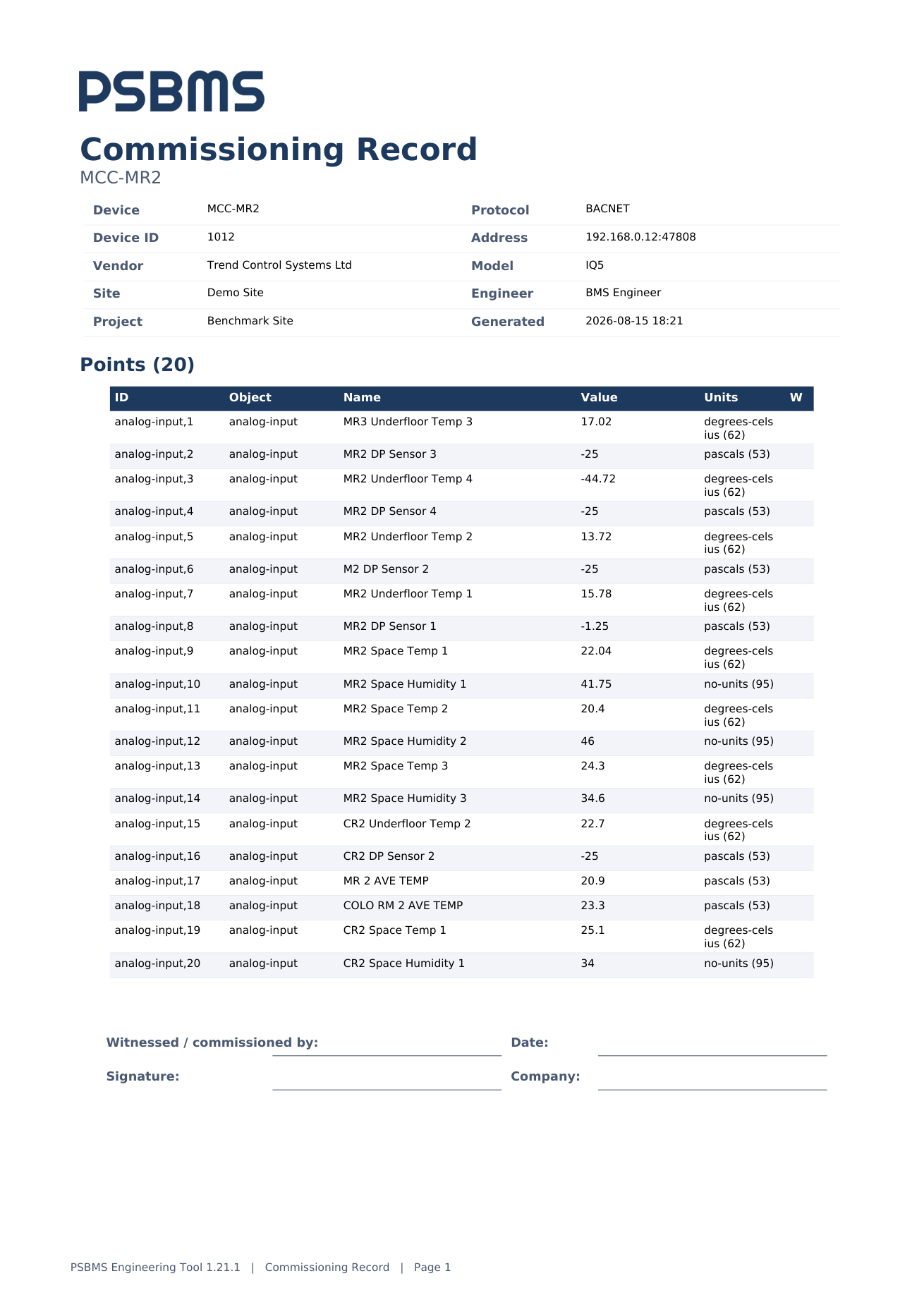 Branded PDF commissioning report